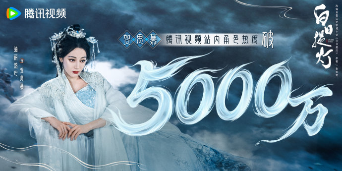 迪丽热巴陈飞宇《白日提灯》开播首日破年度纪录