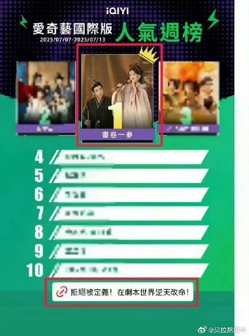 刘宇宁主演的剧集《书卷一梦》市场反响和商业成绩怎么样？