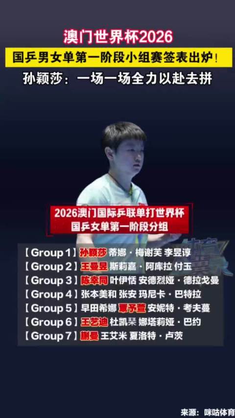 澳门乒联世界杯中国队赛程公布，孙颖莎称将全力发挥