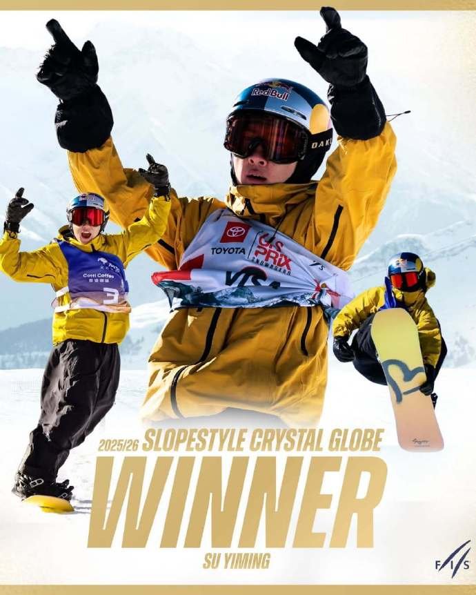 苏翊鸣夺单板滑雪坡障世界杯总冠军捧水晶球