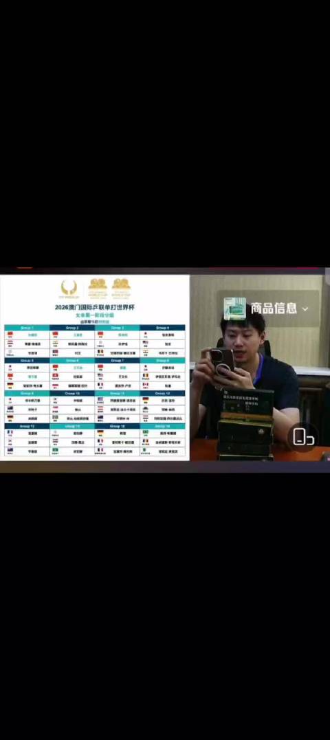 澳门世界杯女队签位出炉，钱天一组遇早田希娜挑战最大