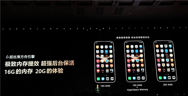 Mate 80全系下月适配!华为发HyperSpace Memory技术:16GB内存获20GB体验