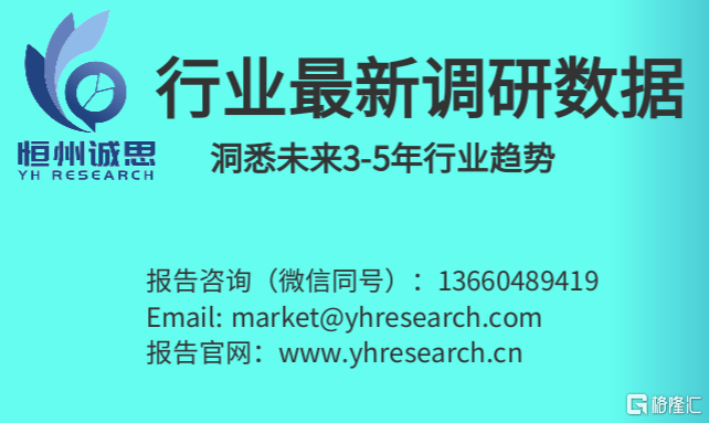 速看！2026年商业健康险行业头部企业市占率排名出炉