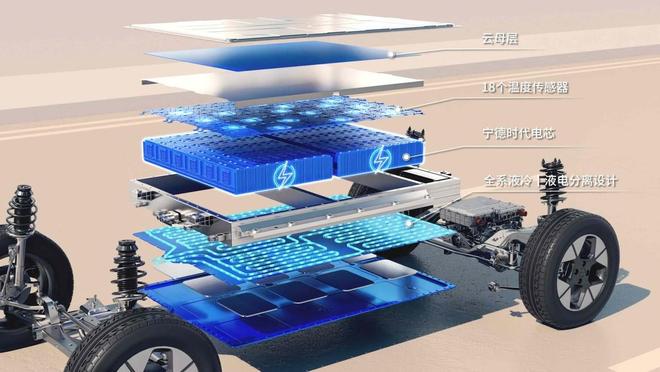 新增轮毂全景影像！26款吉利星愿限时权益价6.58万起售