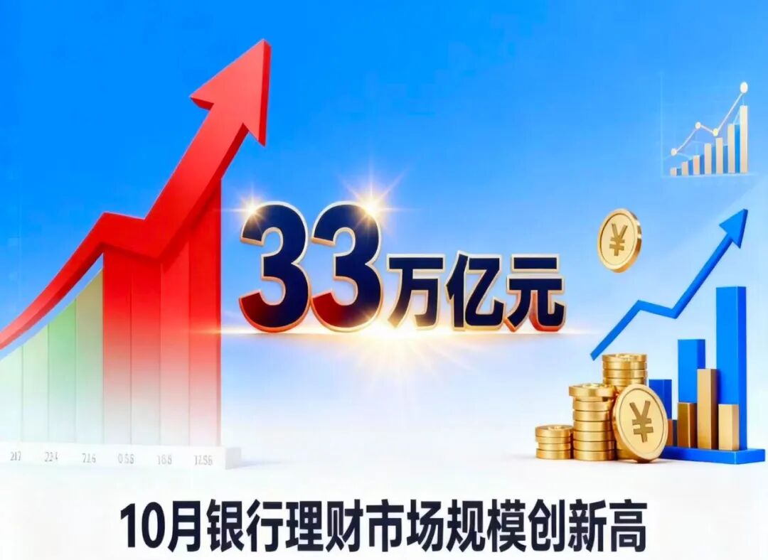 首次破33万亿元!利率一降 热钱流向这里|LIN眼相看