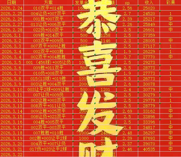国际赛！韩国主场迎非洲劲旅，科特迪瓦缺锋霸难破太极虎防线？