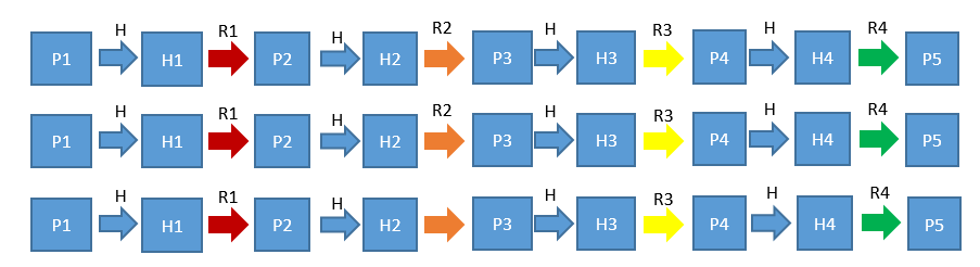 什么是暴力破解?如何防御暴力破解? - 华为