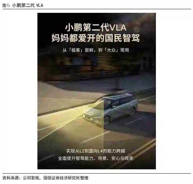 小鹏汽车系列十八:小鹏第二代VLA开启推送,技术与新品周期共振「国信汽车」