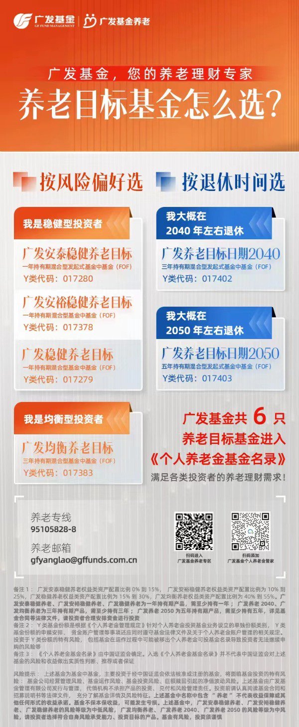 精心打造养老产品线 广发基金全力护航第三支柱建设