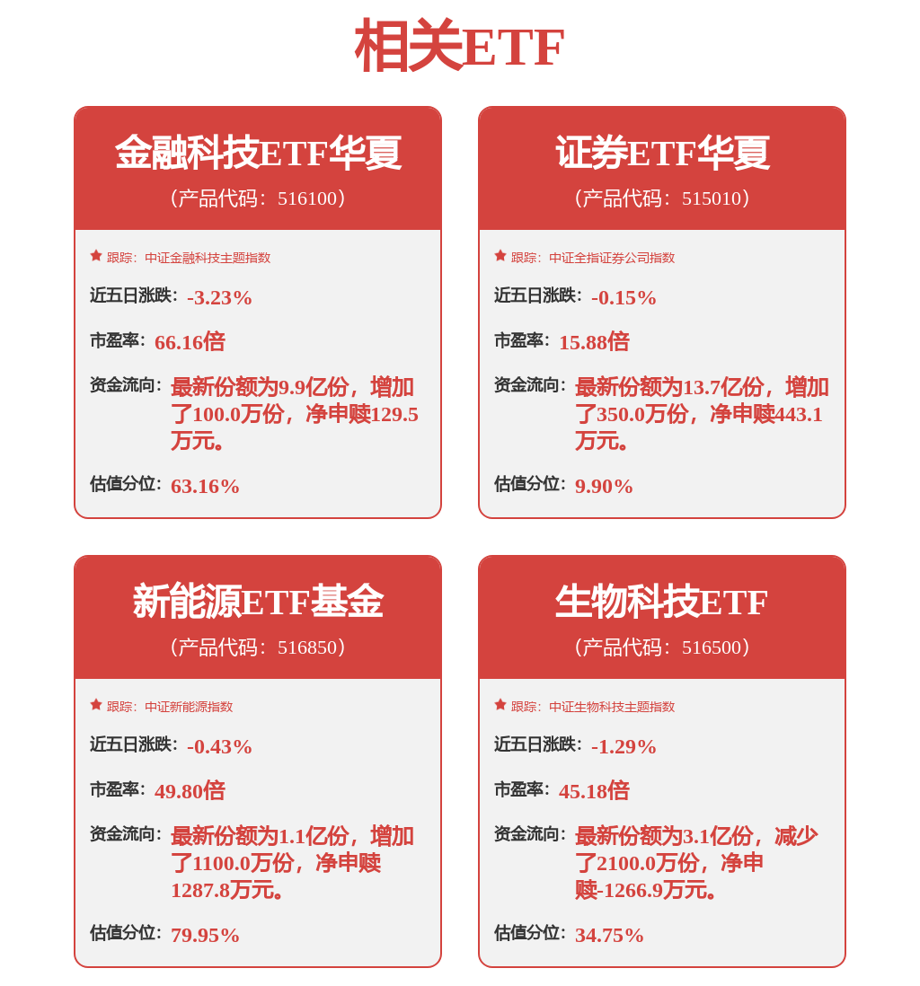 【券商聚焦】招商证券维持布鲁可(00325)“强烈推荐”评级 指其龙头地位稳固出海业务高增