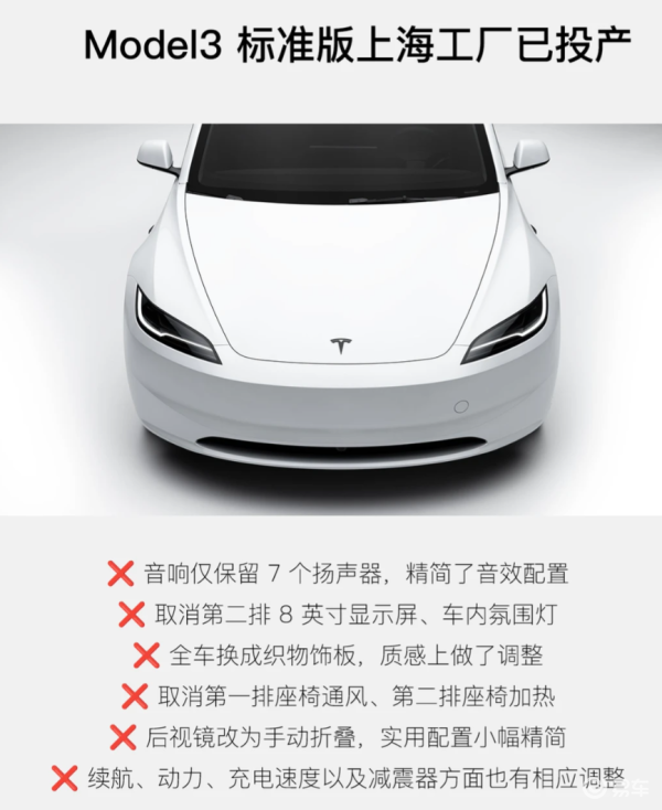 上海工厂已投产!Model 3 标准版将至