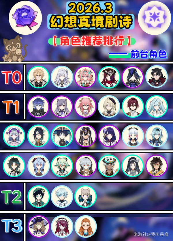 《原神》2026年3月:冰雷风《幻想真境剧诗》推荐角色一览,提前准备