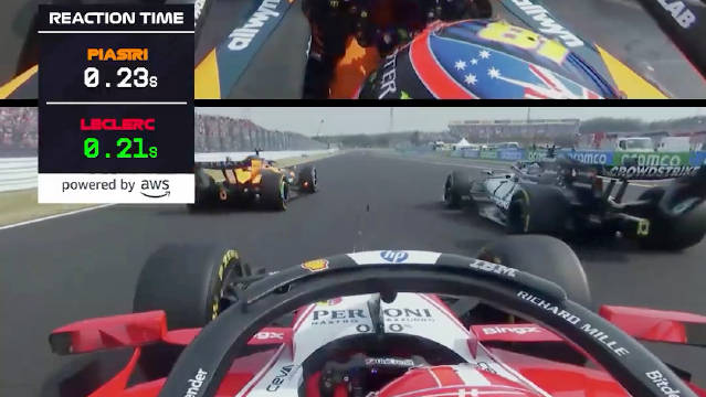 法拉利发车优势被迈凯轮追上，Charles铃鹿发车集锦