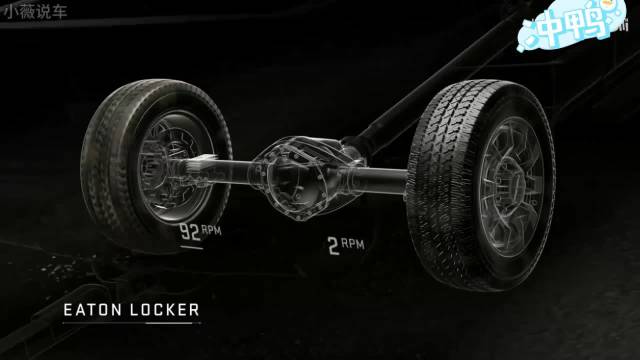 如果你搞不懂差速锁，那就玩不明白越野车，详细讲解差速锁的作用和原理