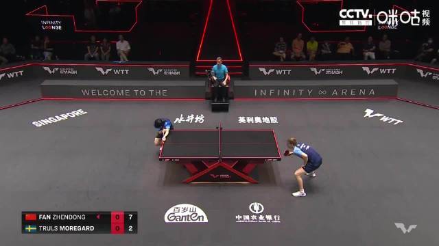 樊振东反手压制对手，超级金满贯得主展现优势