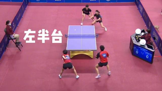 林高远王曼昱混双组合战术解析