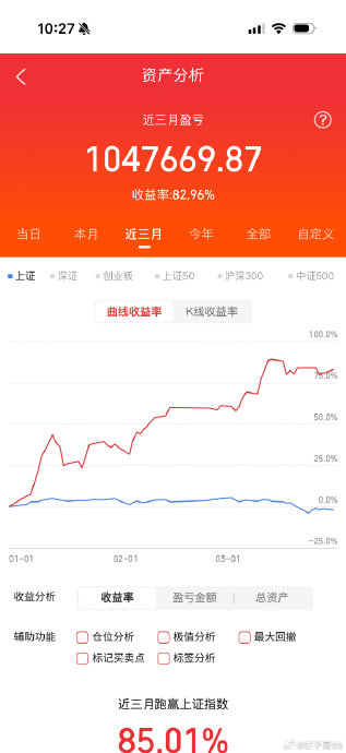 农业银行高达2910.4亿的净利润，与普通人的收入感受形成何种反差？