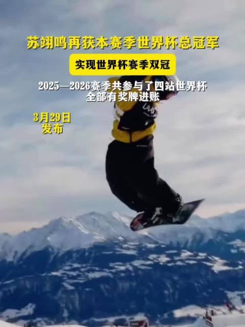 苏翊鸣获单板滑雪坡面障碍技巧世界杯总冠军