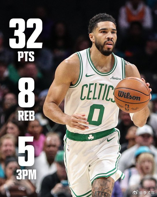 破纪录之夜！塔图姆14000分里程碑背后，伤病归来仍是绿军之王