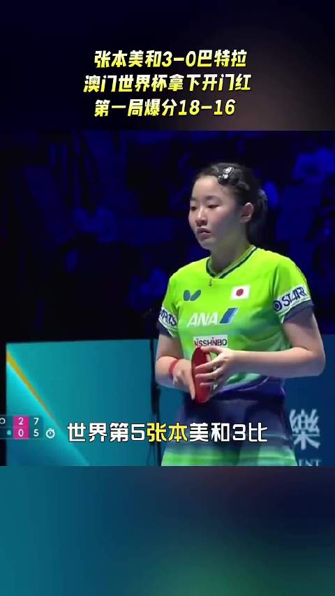 第一局爆分18比16!张本美和3比0巴特拉，澳门世界杯单打开门红