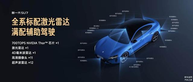 小米汽车的未来发展前景如何_热点解读