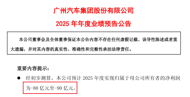 巨亏90亿，全年毛利率转负!广汽彻底绷不住了