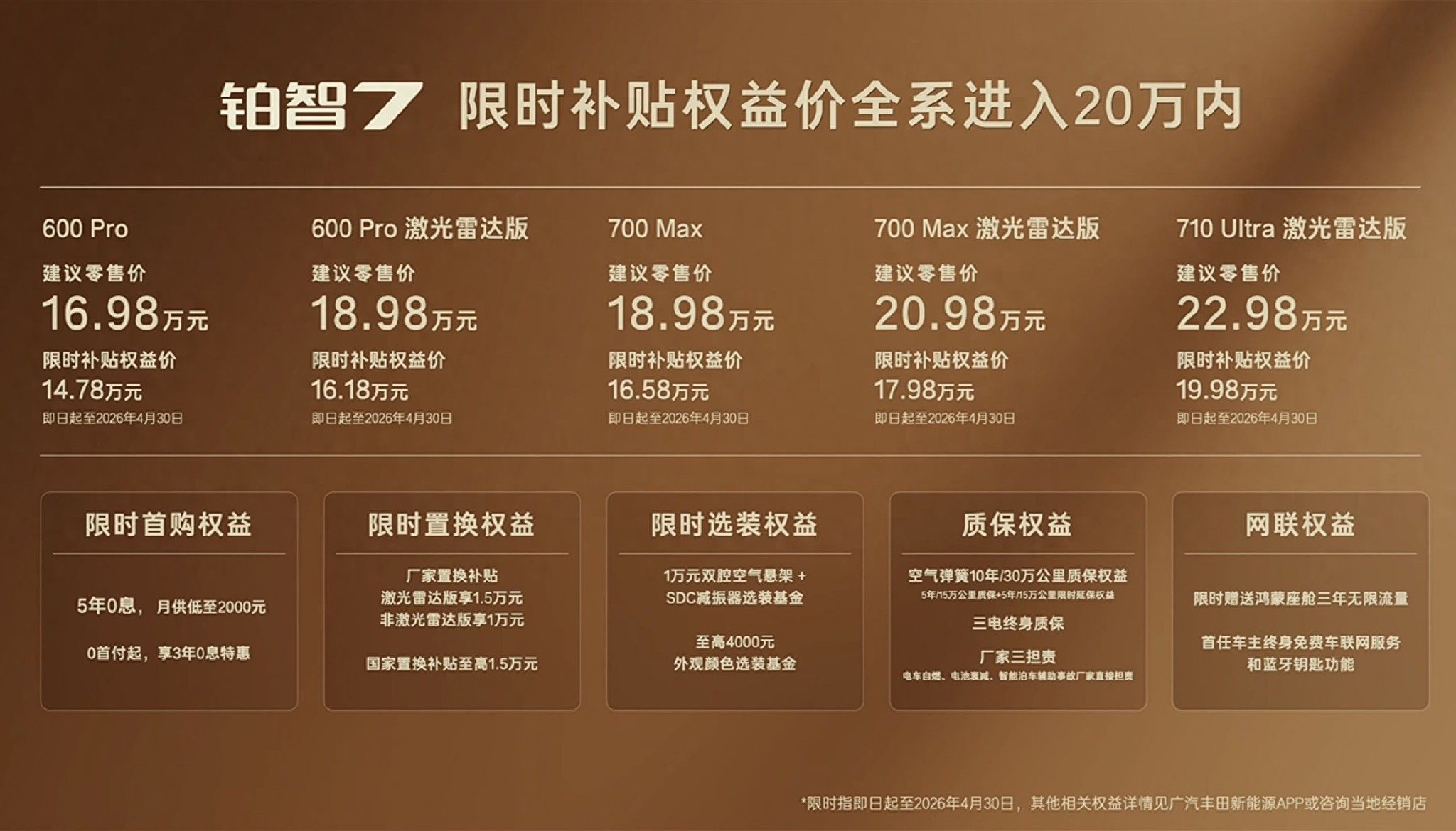 新车　-　售16.98万元起/限时权益价14.78万元起,广汽丰田铂智7上市