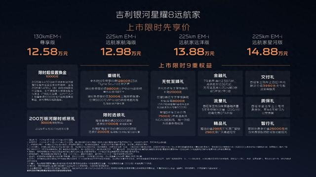 吉利银河星耀8远航家正式加新上市 上市限时先享价12.58~14.88万元
