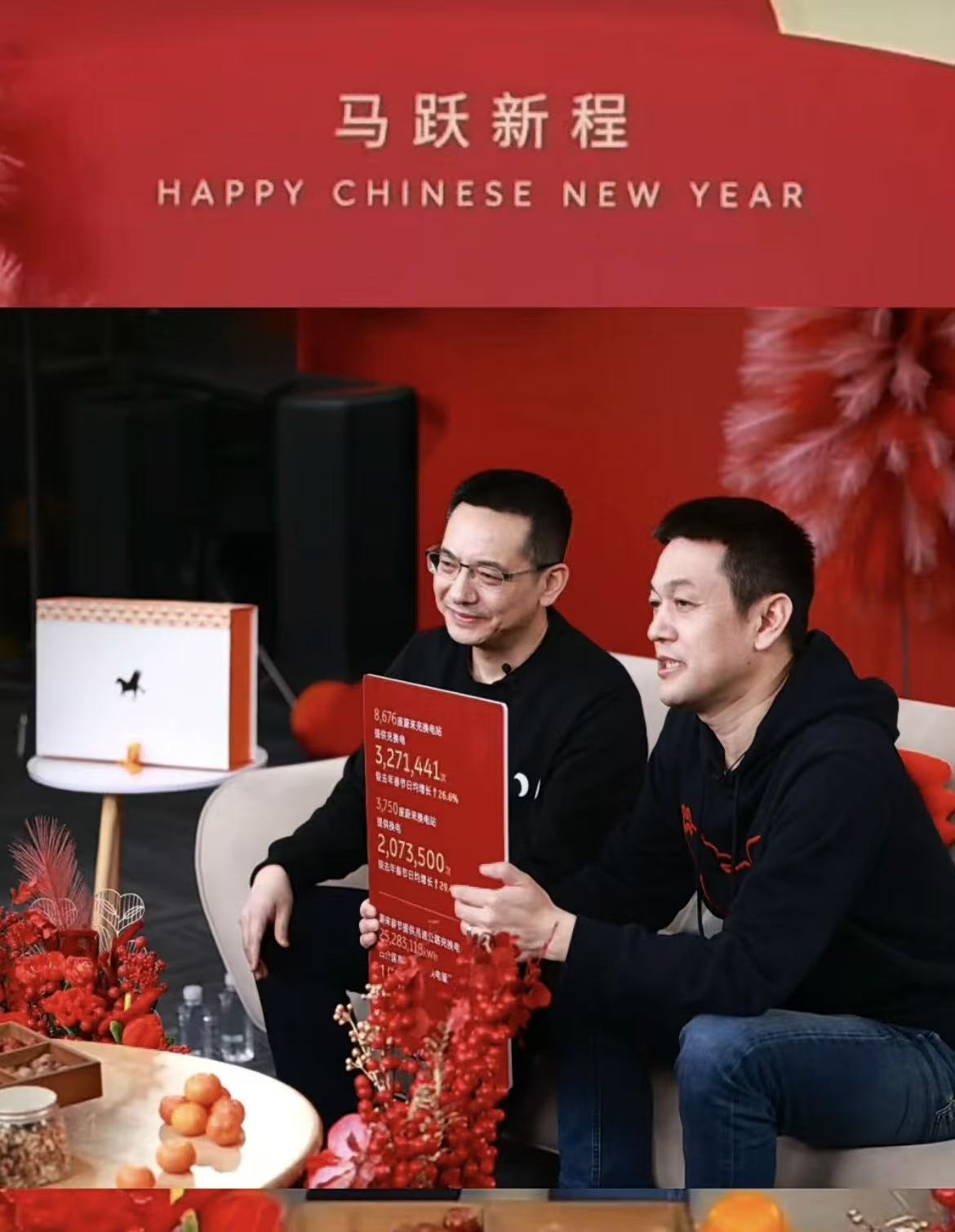 推十款新车!李斌放话:蔚来2026剑指全年盈利