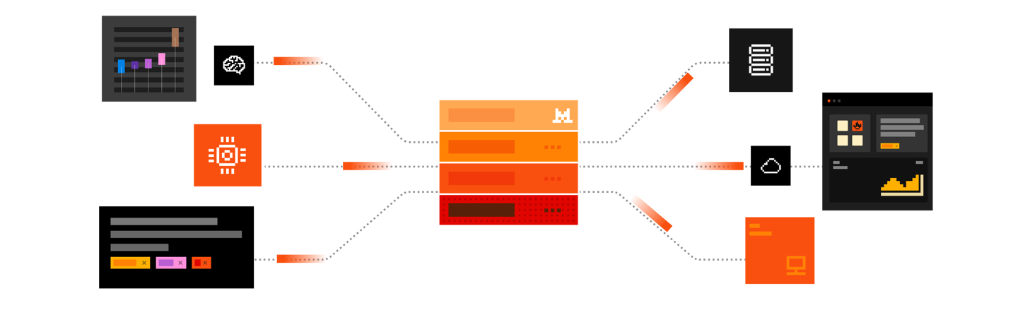 Mistral AI完成8.3亿美元债务融资，所得用于在法建设数据中心