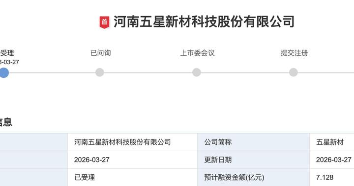 五星新材深主板IPO获受理 拟募资7.13亿元