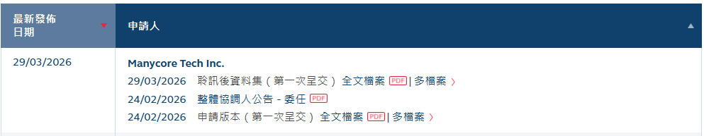 “杭州六小龙第一股”要来了，毛利率升至82.1%