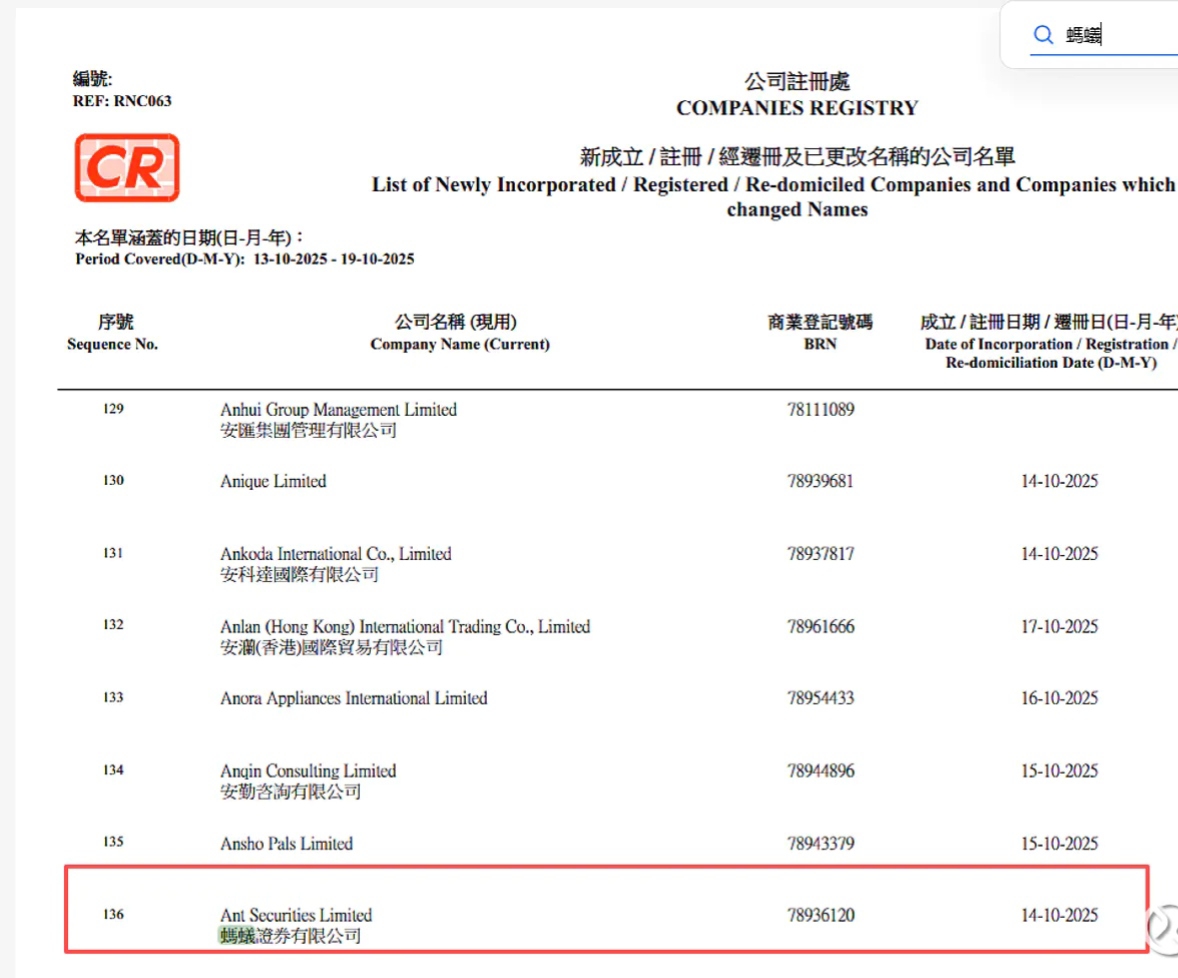 蚂蚁证券有限公司(01428.HK)2026年3月30日正式登陆港交所:蚂蚁集团上市时代开启_财富号_东方财富网