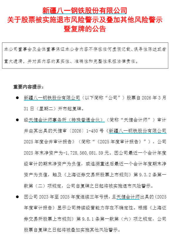 V观财报｜八一钢铁31日复牌，将“披星戴帽”，已连亏三年