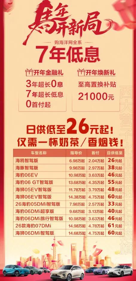 海洋网全系3年0息 | 7年低息