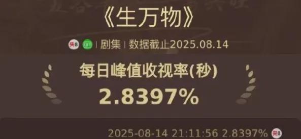 杨幂新剧开播就爆！颠覆形象演农妇，挑战转型高难度