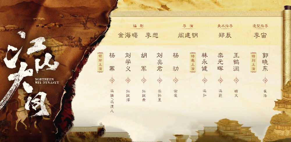 杨幂新剧阵容好强啊，刘学义演男主，配角全是演技派，排面拉满了