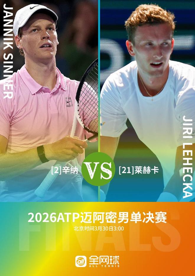 压力给到辛纳！他能否跟上萨巴伦卡复刻这一壮举？