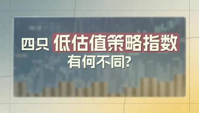 四只低估值策略指数有何不同？ 指数基金 易方达 #易方达基金