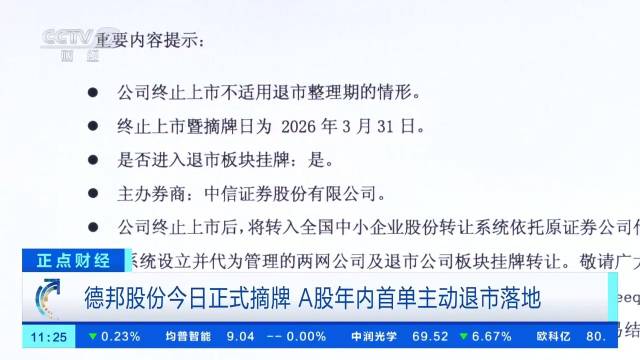 A股年内首单主动退市落地德邦股份正式摘牌