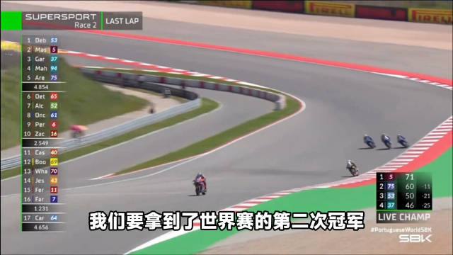 张雪机车再夺WSBK葡萄牙站冠军，量产车实力获证