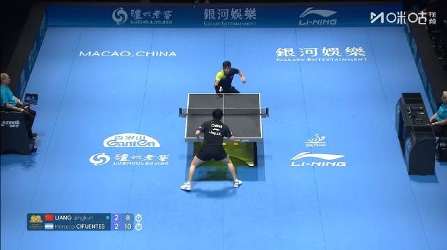 梁靖崑2比3负阿根廷选手西福恩特斯，国乒澳门世界杯首败