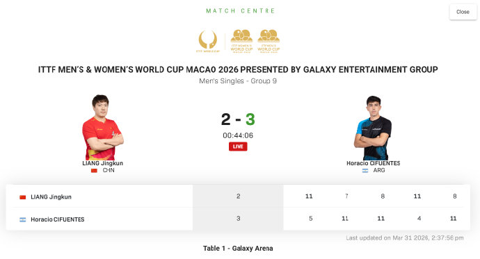 梁靖崑接下来对阵德国选手奥恰洛夫，他需要如何调整才能确保出线？