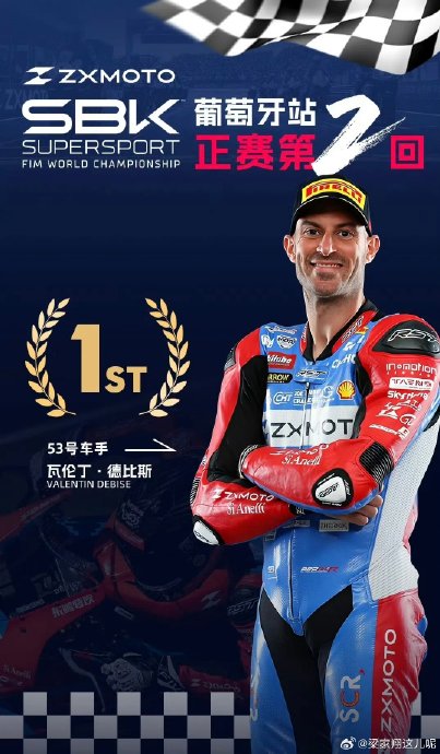 张雪机车在WSBK哪个组别夺冠？与顶级MotoGP的差距还有多大？