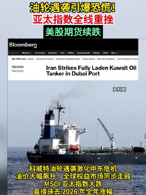油轮遇袭引爆恐慌亚太指数全线重挫美股期货续跌