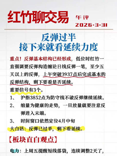 反弹过半，接下来就看延续力度