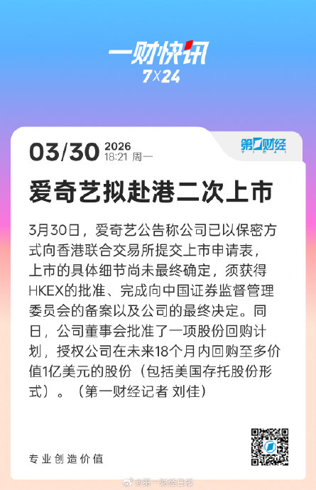 爱奇艺提交港交所二次上市申请并启动1亿美元回购