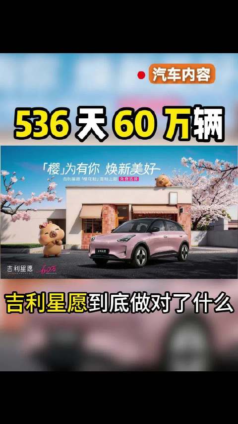 销量神话？536天狂卖60万辆！吉利星愿做对了什么？