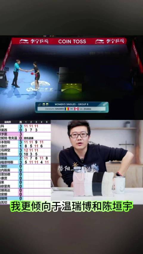 梁靖崑2比3负西福恩特斯，世乒赛席位存疑