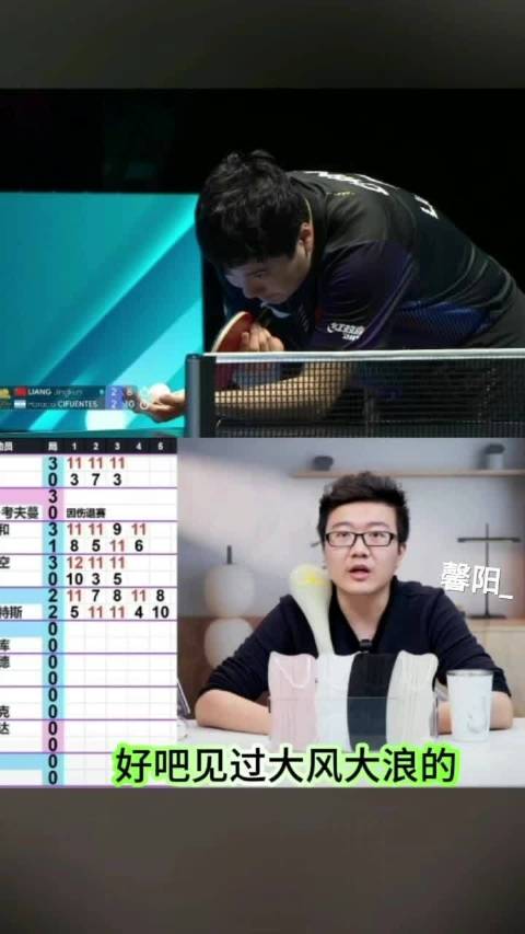 梁靖崑2比3不敌西福恩特斯，世界杯小组赛出线堪忧